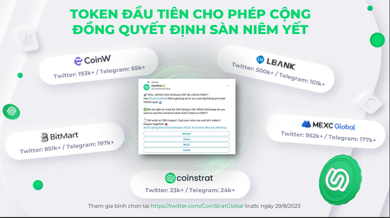 lam-the-nao-coinstrat-chinh-phuc-duoc-cac-san-giao-dich-phi-tap-trung-dex-cex-3