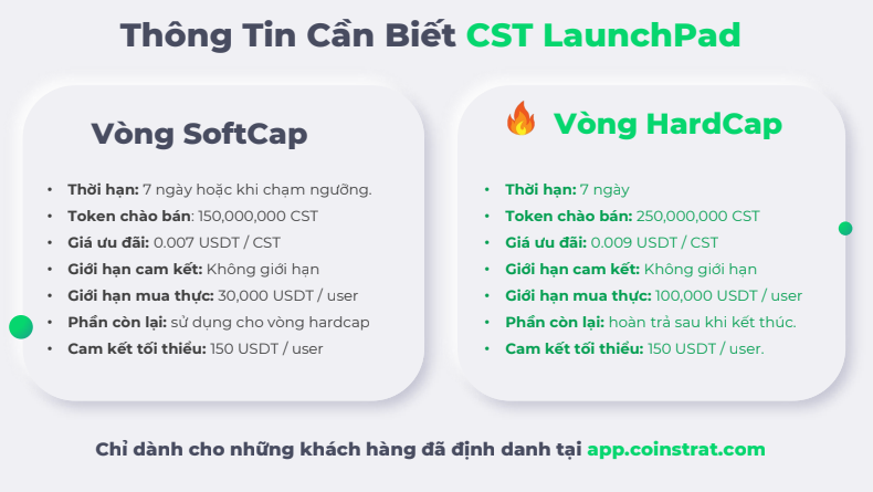 lam-the-nao-coinstrat-chinh-phuc-duoc-cac-san-giao-dich-phi-tap-trung-dex-cex-6
